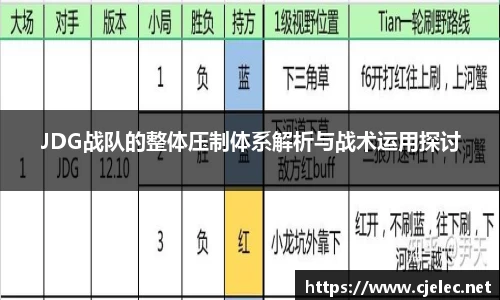 JDG战队的整体压制体系解析与战术运用探讨