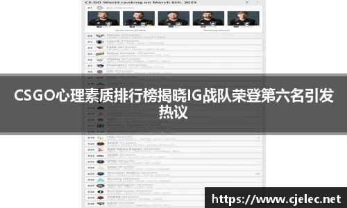 CSGO心理素质排行榜揭晓IG战队荣登第六名引发热议